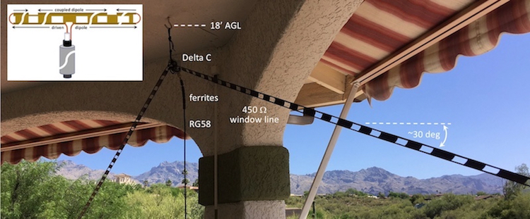 W1ZR Resonator Dipoles